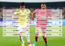 Horizonte x Fortaleza