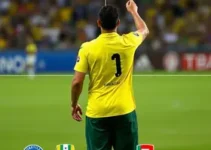 análise do VAR