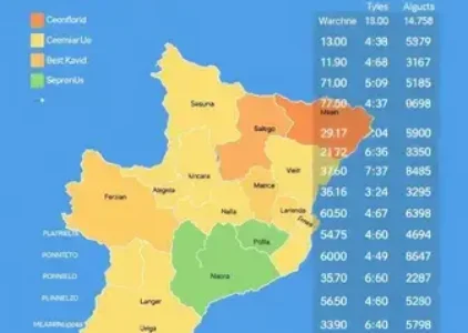 Últimas noticias de Fortaleza