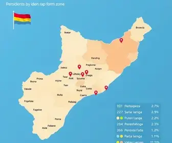 apuração presidencial em Fortaleza